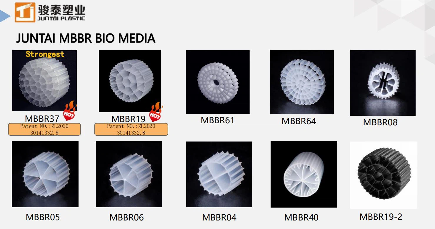 MBBR Type MBBR Type